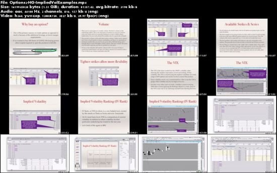 Simpler Trading - Small Accounts Secrets PRO
