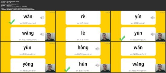 Learn Chinese From Zero In An Effective Way