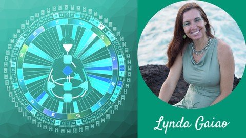 Life Purpose Revealed through Human Design