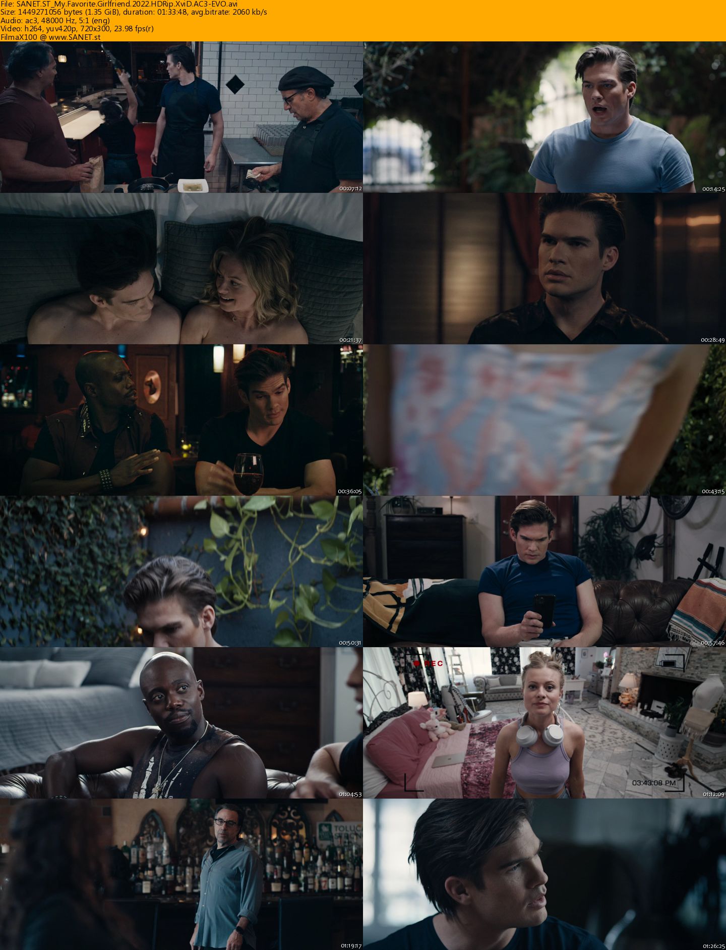 My Favorite Girlfriend 2022 HDRip XviD AC3EVO SoftArchive