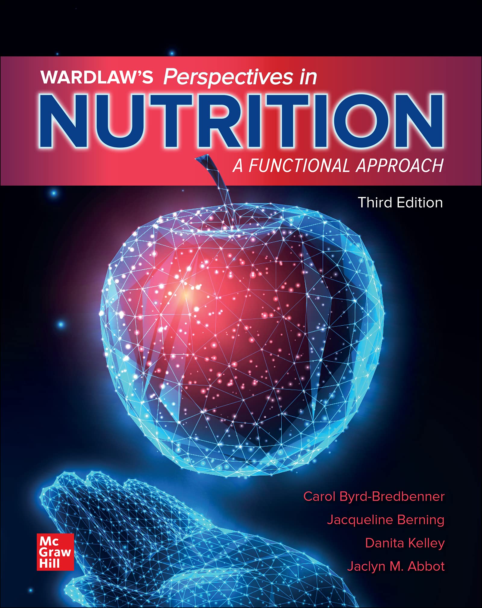 nutrition perspectives (research paper)