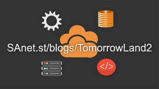 Amazon AWS Core services- EC2, VPC, S3, IAM, DynamoDB, RDS