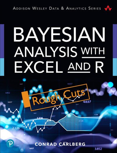 Bayesian Analysis with Excel and R