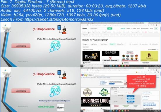 Ebay Digital Product BluePrint With 0 Doller Investment