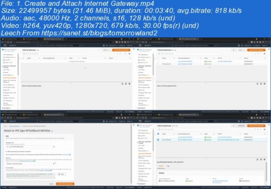 Learn to Build and Deploy AWS Virtual Private Cloud