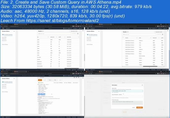 Data Analysis on AWS- Glue, Athena, Quicksight