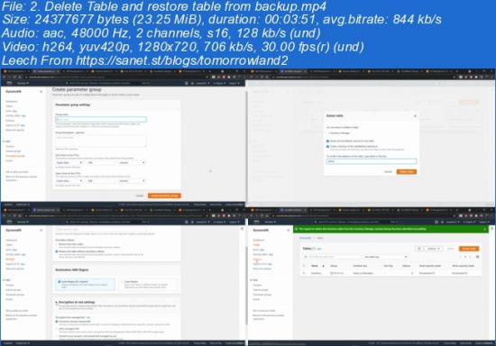 Master AWS DynamoDB and Amazon RDS on Cloud