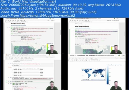Data Science on Sustainable Development Goals (SDGs)