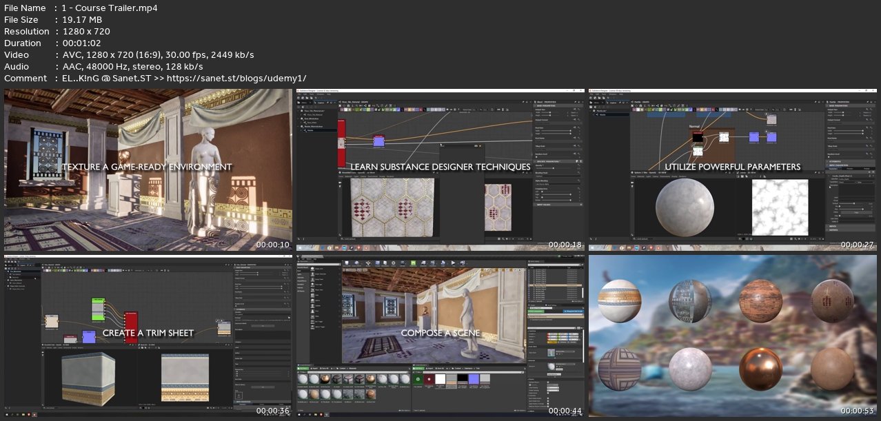 Unreal Game Development : Substance & Material Design | SoftArchive