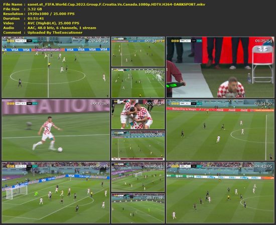 FIFA World Cup 2022 Group F Croatia Vs Canada 1080p HDTV H264-DARKSPORT