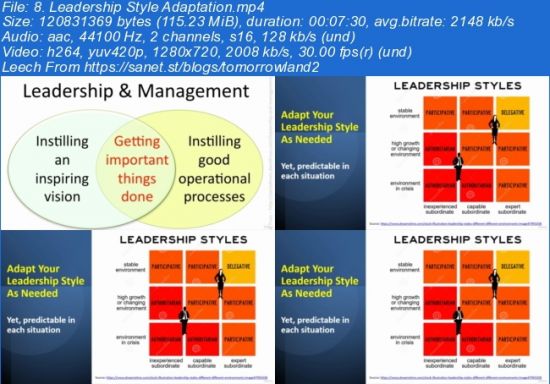 Management Practical Quick Tips: Become A Great Manager Fast