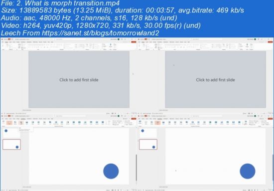 How To Transform Your PowerPoint Presentation With One Click