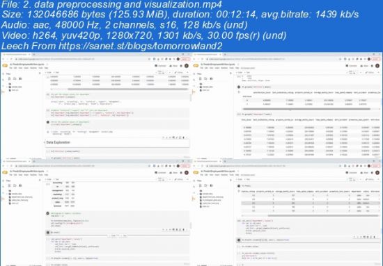 Build Real World Machine Learning Project