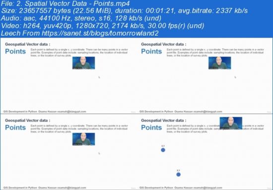 Geographic Information Systems (GIS) Development in Python
