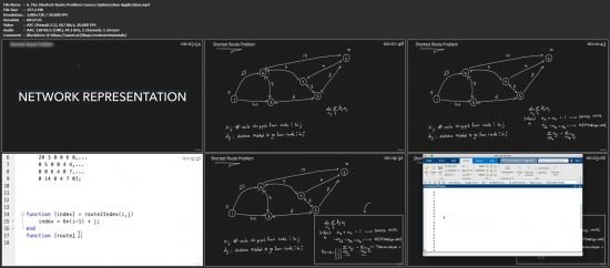 Optimization Engineering For Machine Learning and AI