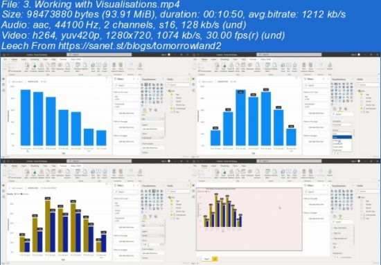 Build Real World Microsoft Power BI Project