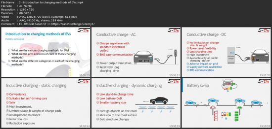 Download Complete Ev Charging Course SoftArchive