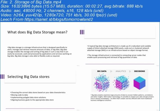 Big data for Business
