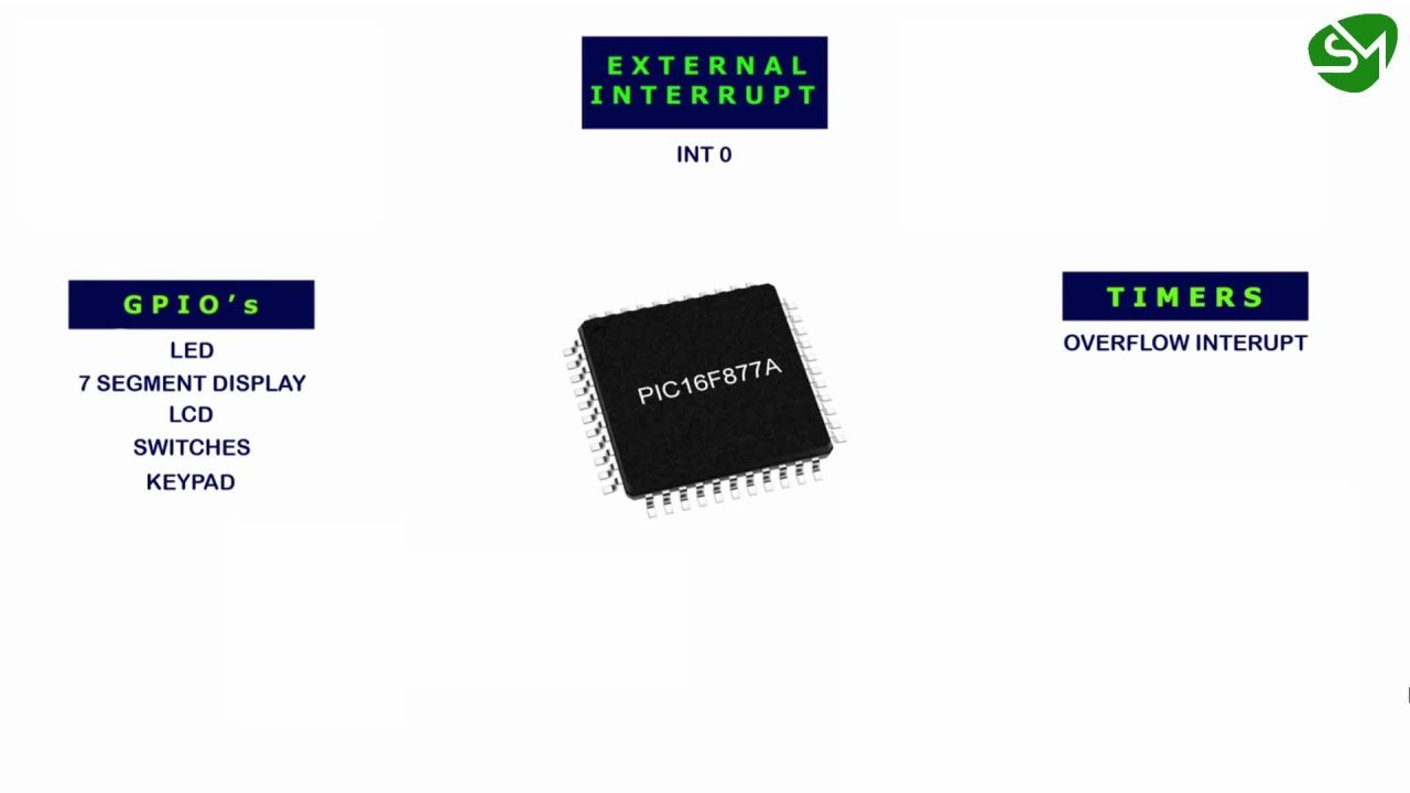 Complete Pic Microcontroller Course Softarchive 4847