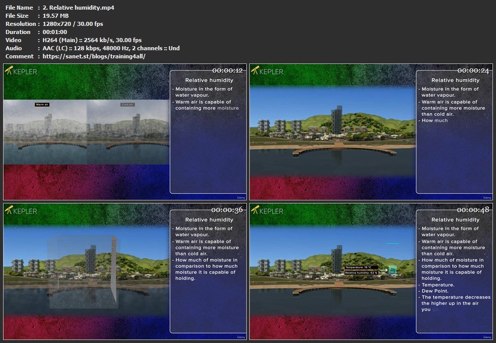 Meteorology And Weather Basic Understanding SoftArchive