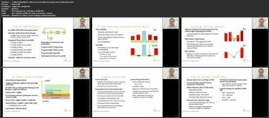 Wireless Communications: From Theory to Practice