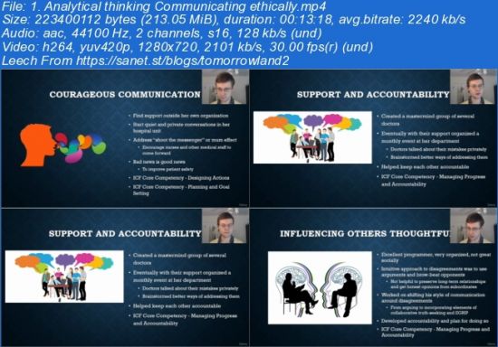 Analytical Thinking Best Practices of Fortune 500 Leaders