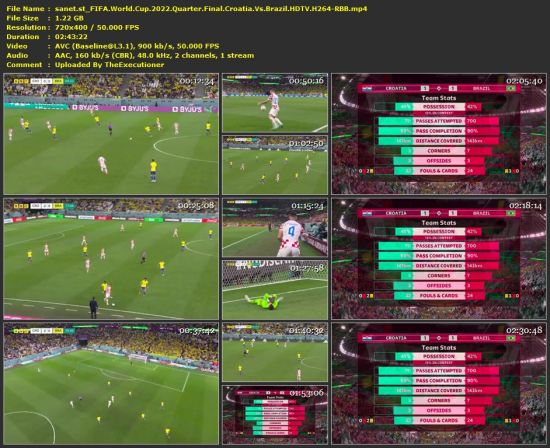 FIFA World Cup 2022 Quarter Final Croatia Vs Brazil HDTV H264-RBB