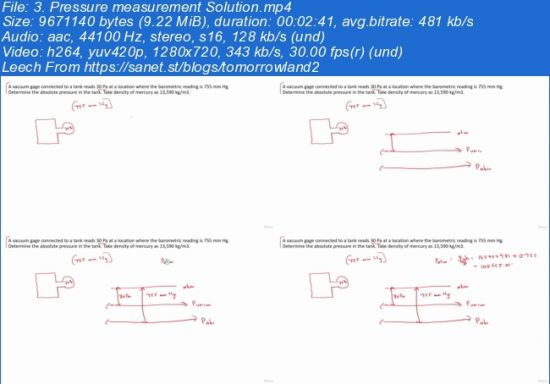 Fluid Mechanics - Part 1