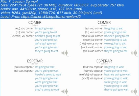 Portuguese Grammar - Quick Guide - Verbs 1
