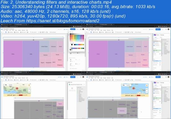 Google Data Studio: Master Data Visualization and Analytics