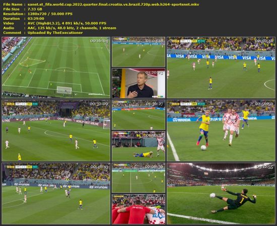 FIFA World Cup 2022 Quarter Final Croatia Vs Brazil 720p WEB H264-SPORTSNET