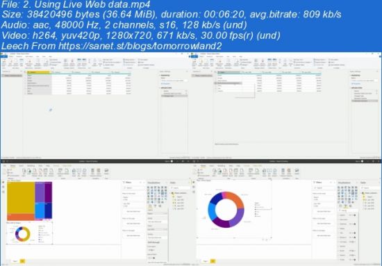 Create Analytics Dashboard with PowerBi and Tableau