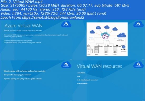 Learn Networking Services on AWS and Microsoft Azure