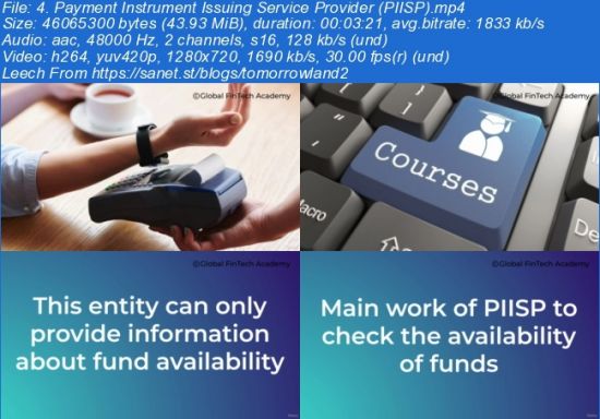 Fintech Focus: Payment Service Directive (PSD2)