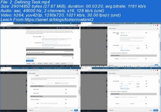 Master Containerization with AWS: Amazon ECS, EKS, Fargate
