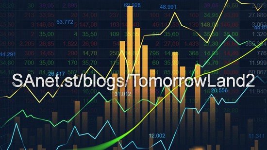 Stock Market &amp; Trading - The Ultimate Course