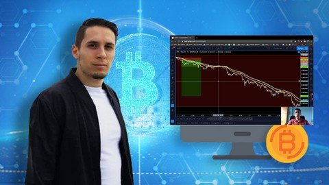 Crypto Day Trading/Scalping Strategy With Moving Averages