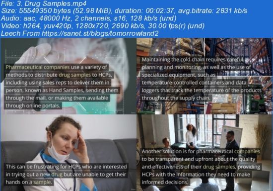 Pharma &amp; Biotech Sales and Marketing: CRM Business Concepts