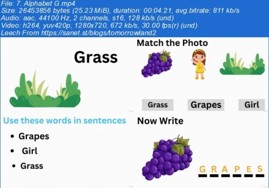 Kids English Alphabets And Vocabulary