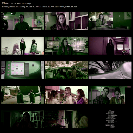M3GAN 2023 2160p MA WEB-DL DDP5.1 Atmos DVMP4 x265-DVSUX