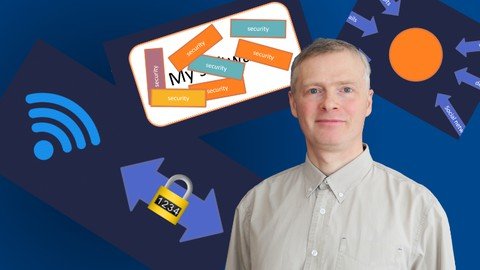 Information Security Awareness For Employees + Exam
