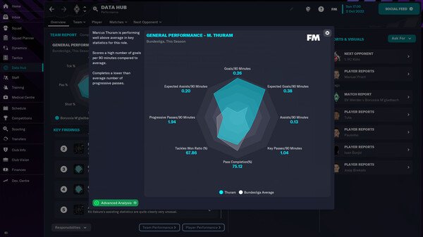 Football Manager 2023-MKDEV