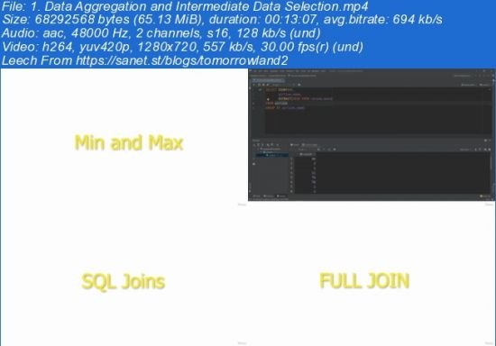 SQL for Data Analysis: Complete SQL Course for Beginners