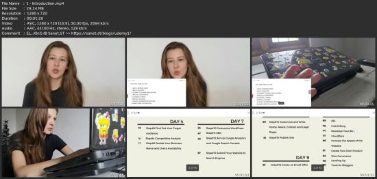 Blogging | How To Start A Wordpress Blog | Create A Blog