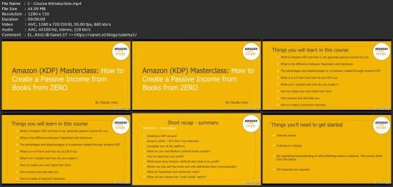 Amazon (Kdp): How To Create A Passive Income From Books
