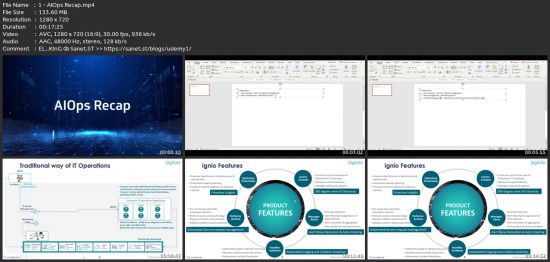 Ignio Intelligent Command Center - Intermediate Course