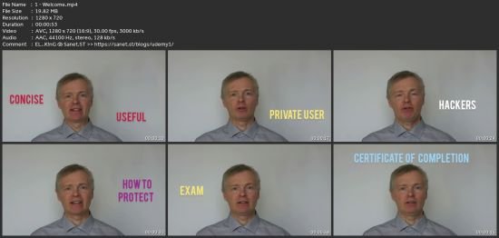 Information Security Awareness For Employees + Exam