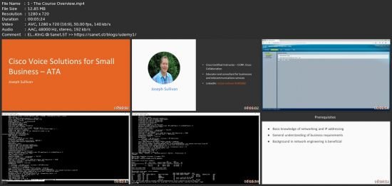 Learning Path: Cisco:Voice Solutions For Business With Cisco