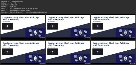 Cryptocurrency Flashloan Arbitrage With Furucombo