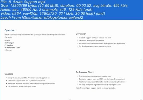 AZ-900 exam questions and answers explained